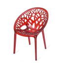 Nilkamal CRYSTALPC Plastic Mid Back Chair...