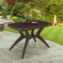 Nilkamal Shahenshah Rectangular Shape 4 Seater Plastic Dining Table for Home...