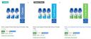 Nycil Talcum Powder Minimum 45% Off...