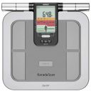 Omron Karada Scan Body Composition Monitor HBF-375...