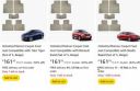 UP TO 92% OFF | Oshotto Car Floor Mats...