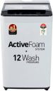Panasonic 6.5 kg 12 Wash Programs Active Foam Wash Fully Automatic Top Load Washing Machine Silver  (NA-F65LF2)...