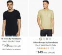 Pantaloons Clothing 80% Off...