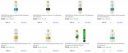Flipkart Grocery : Pantene Shampoo Upto 76% off | Starts At ₹146...