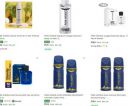 Park Avenue Beauty And Grooming Upto 80% Off...