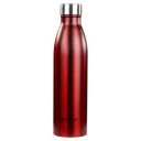 PEARLPET S10 Stainless Steel Single Wall Water Bottle...