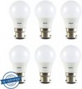 PHILIPS 2.7 W Round B22 LED Bulb (White, Pack of 6)...