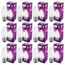 Philips 4-Watt 400-lumen Frosted Candle E27 Base (Cool White, Pack of 12) - Decorative, Ambience for Chandeliers, Wall lights, Desk lamps, Floor lamps...