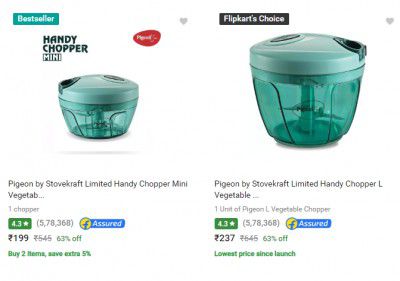 Pigeon Choppers Starting from ₹199, Up to 63% off