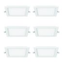 Polycab 12W LED Panel Light Scintillate Edge Slim Square Smart Offers Bright Lumination Long Lifespan No Harmful Radiation (Warm White, 3000K, 2 PCS, Cut Out: 5.9 inches)...