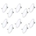 Polycab 15W LED Panel Light Scintillate Edge Slim Round Smart Offers Bright Lumination ...
