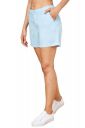 Polyester Classic Shorts...