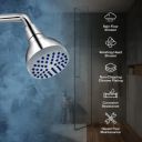 Prestige – High Pressure Rainfall Bathroom Shower (Wall Mounted) Fixed Mount...