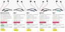 PTron Neckband & Earbuds Starting @ ₹399....