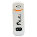 PunnkFunnk 4G LTE WiFi USB Dongle Stick with All SIM Network Support | 4G Data Card with up to 150Mbps Data Speed, Fast 4G Dongle, SIM Adapter Included, tri_Band (White)...