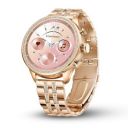 PunnkFunnk GEN 9 Smartwatch for Women & IP67 Waterproof(Rose Gold)...