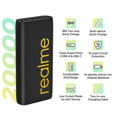 realme 20000 mAh Power Bank (Quick Charge 2.0, Power Delivery 2.0, 18 W)