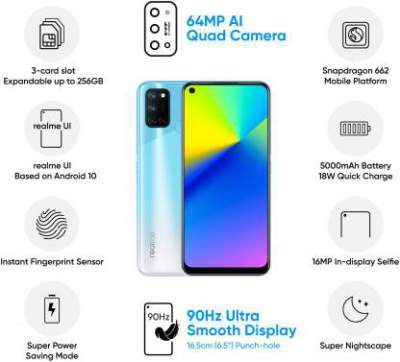 Realme 7i (64 GB) (4 GB RAM)