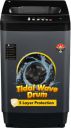 realme TechLife 8 kg 5 Star Rating Fabric Safe Wash Fully Automatic Top Load Washing Machine Grey (RMTL805NNNEG)...