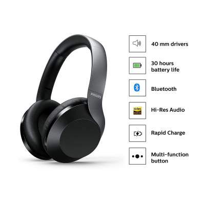 (Renewed) Philips Performance TAPH802BK Hi-Res Audio Bluetooth 5.0 Over-Ear Headphones
