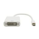 SAMZHE Mini DP to DVI Adapter (Model: MST-968)...