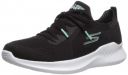 Skechers Women Go Run Mojo 2.0 Tinker Running Shoe...