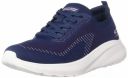 Skechers Womens Bobs Squad Chaos-Renegade Par Sneaker...