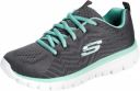 Skechers Womens Graceful-get ConnectedTraining Shoes...