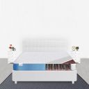 SleepX Ortho Bonnell Spring, Quilted Memory Foam 8-inch Single Bed Size Mattress (Blue, 75x36x8 inch)...