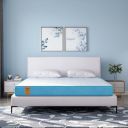 Springwel Easy PureOrtho Balance Pro 6 inch Twin Size Mattress (Size- 75x48x6 inches)...