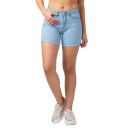 Spykar Women Light Blue Lycra Slim Fit Denim Short...