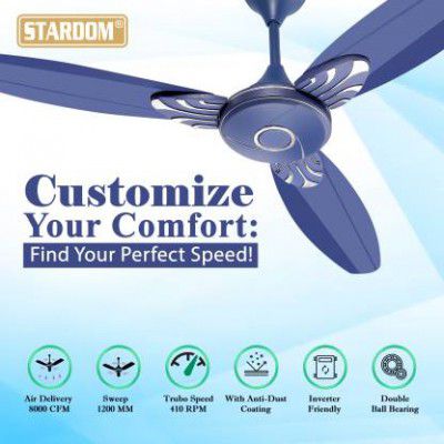 Stardom RACER Ultra High Speed Unique Look 1200 mm 3 Blade Ceiling Fan (Anti Dust | BLUE)