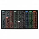 Storite Anti-Slip Keyboard Pad with Office Software Shortcuts Pattern (600x300x2mm)...