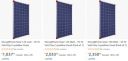 Story@Home Solar Panels Up to 90% off...