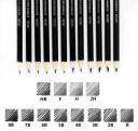 SYGA Professional Sketch,Art and Drawing Pencil Box/ 12 Pieces Set B 2B 3B 4B 5B 6B 7B 8B HB H 2H F...