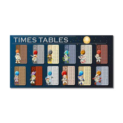 Tamatina Wall Sticker | Home Décoration | Sticker for Wall Décor | Size - 45X30 cms.A137