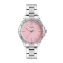 TIMEX Analog Watch for Women Available in Multicolor Dial  Watches...