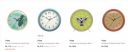 Titan Clock Upto 75% Off...
