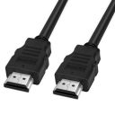Tizum High-Speed HDMI Cable with Ethernet | Supports 3D 4K (1.5 Meter/ 5 Feet)...