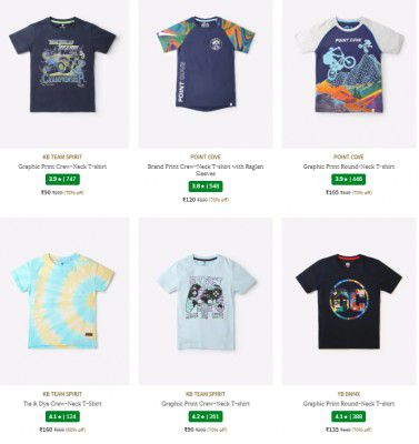 Ajio Loot : Topwear Boy's Clothing Under Rs.199