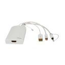 ultraprolink USB 3.1 Type C to USB 3.1 Type C, USB 3.0 Type A, HDMI USB Hub (Bi-Directional Flow, White)...