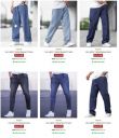 Ajio : Upto 88% Off On Poshax Men Jeans...