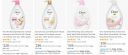 UP TO 75% Off On Dove Body Wash...