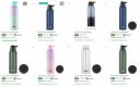 Flipkart : Upto 68% OFF On Pexpo Water Bottles & Flasks...