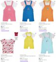 Upto 78% Off Pantaloons Baby Clothing And Accessories...