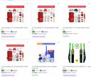 Amazon: Upto 83% OFF On HF Cricket Kits | Starts At Rs.2999...