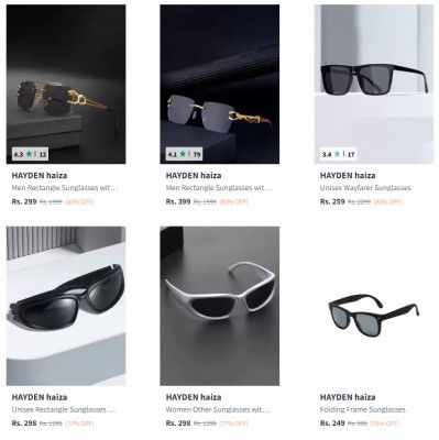 Myntra Loot : Upto 85% OFF On Hayden haiza Sunglasses