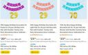 Amazon:Upto 87% OFF On Birthday Decoration Items | Starts At Rs.18...