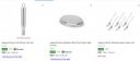 Flipkart: Upto 87% OFF On happy kitchen Cutlery | Starts At ₹40...