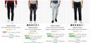 Urbano Fashion Men's Jeans Starts @₹449| Upto 70% Off...